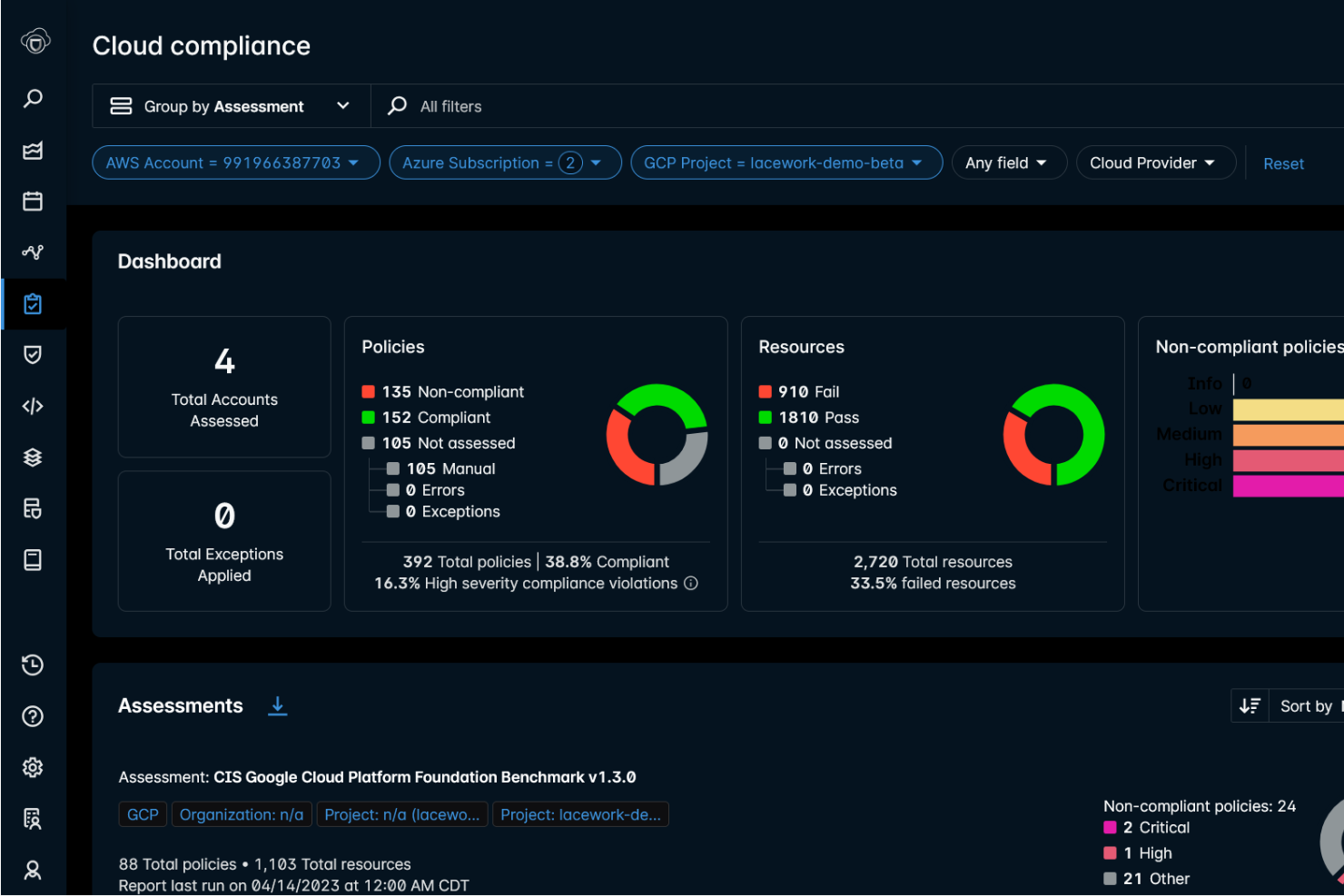 FortiCNAPP screenshot - 18 Cloud Compliance Tools for 2026