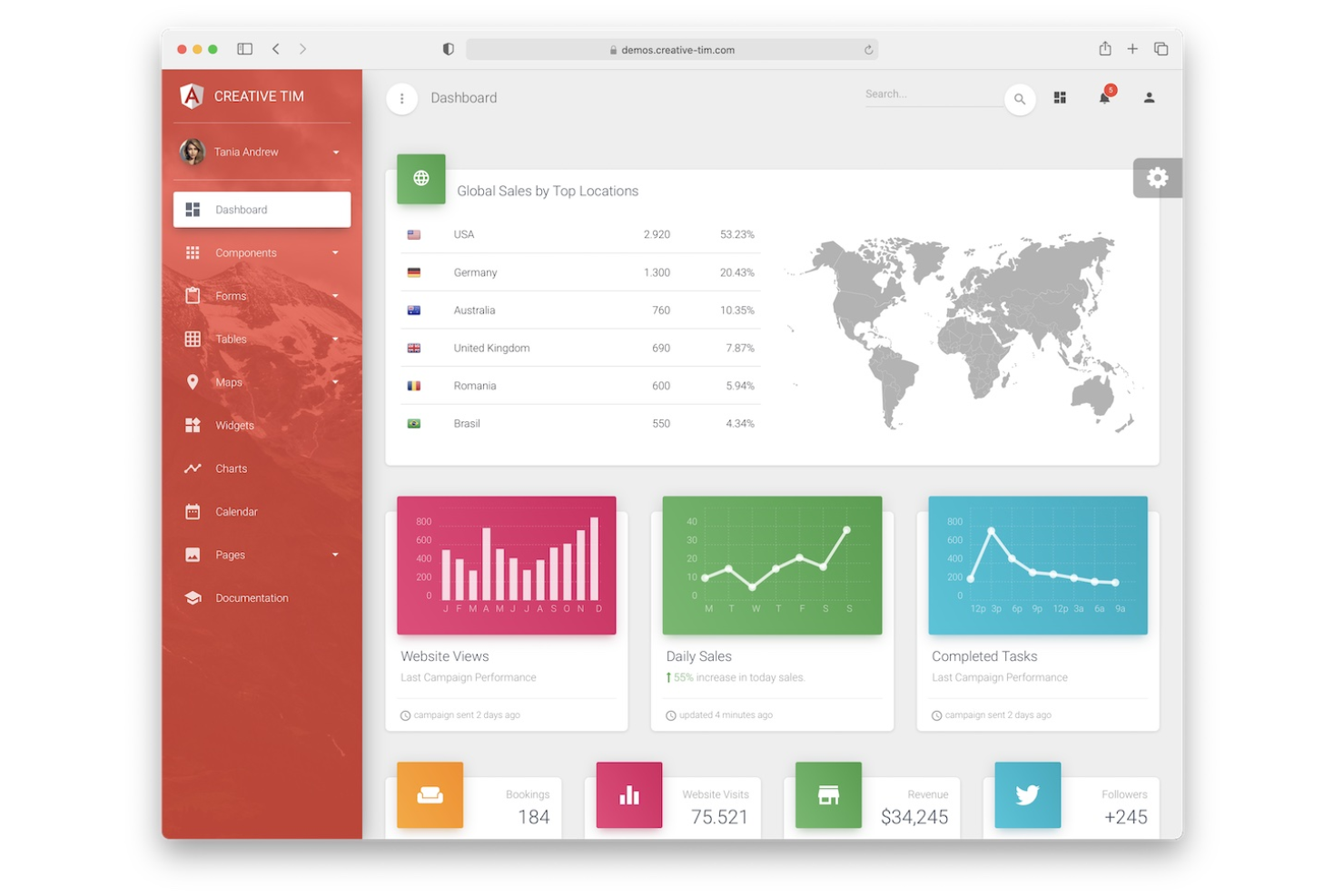 Angular screenshot - 19 Best Web Application Development Software for 2026