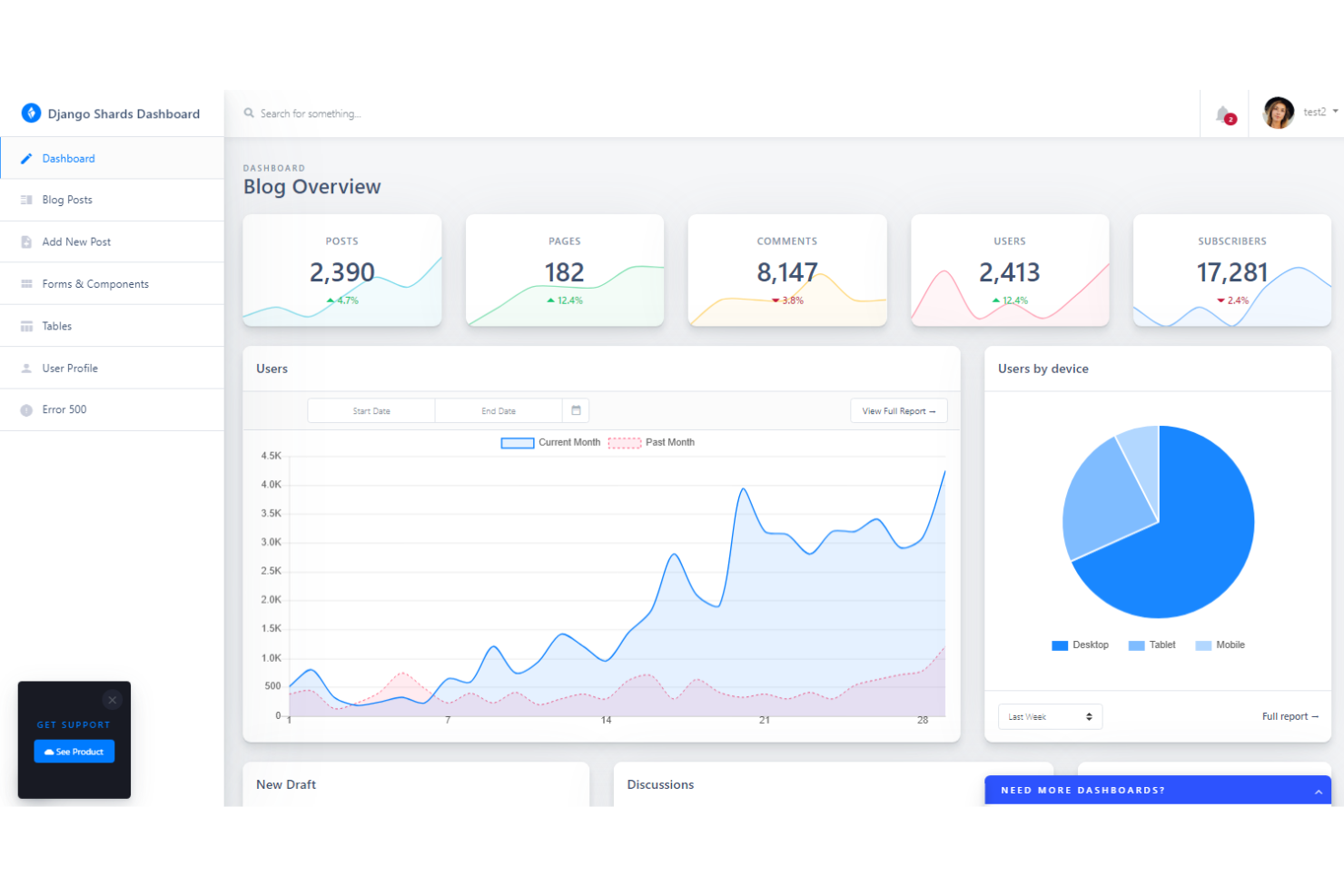 Django screenshot - 19 Best Web Application Development Software for 2026