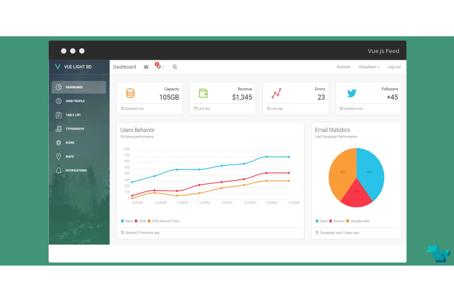 Vue.js screenshot - 19 Best Web Application Development Software for 2026