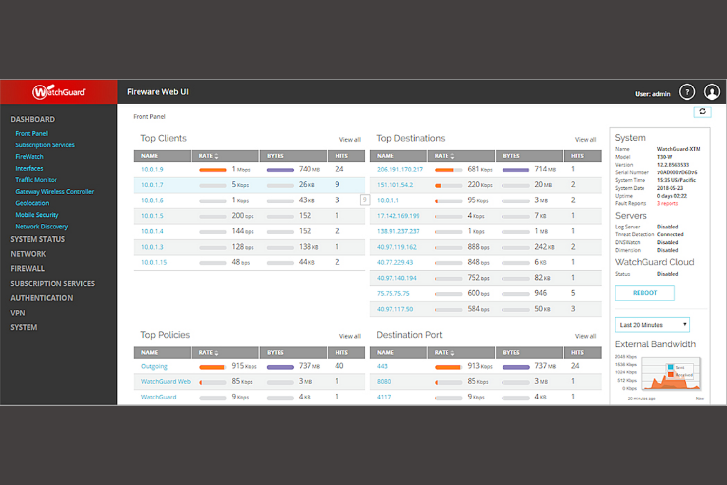 WatchGuard SD-WAN screenshot - 10 Best PfSense Alternatives for 2026