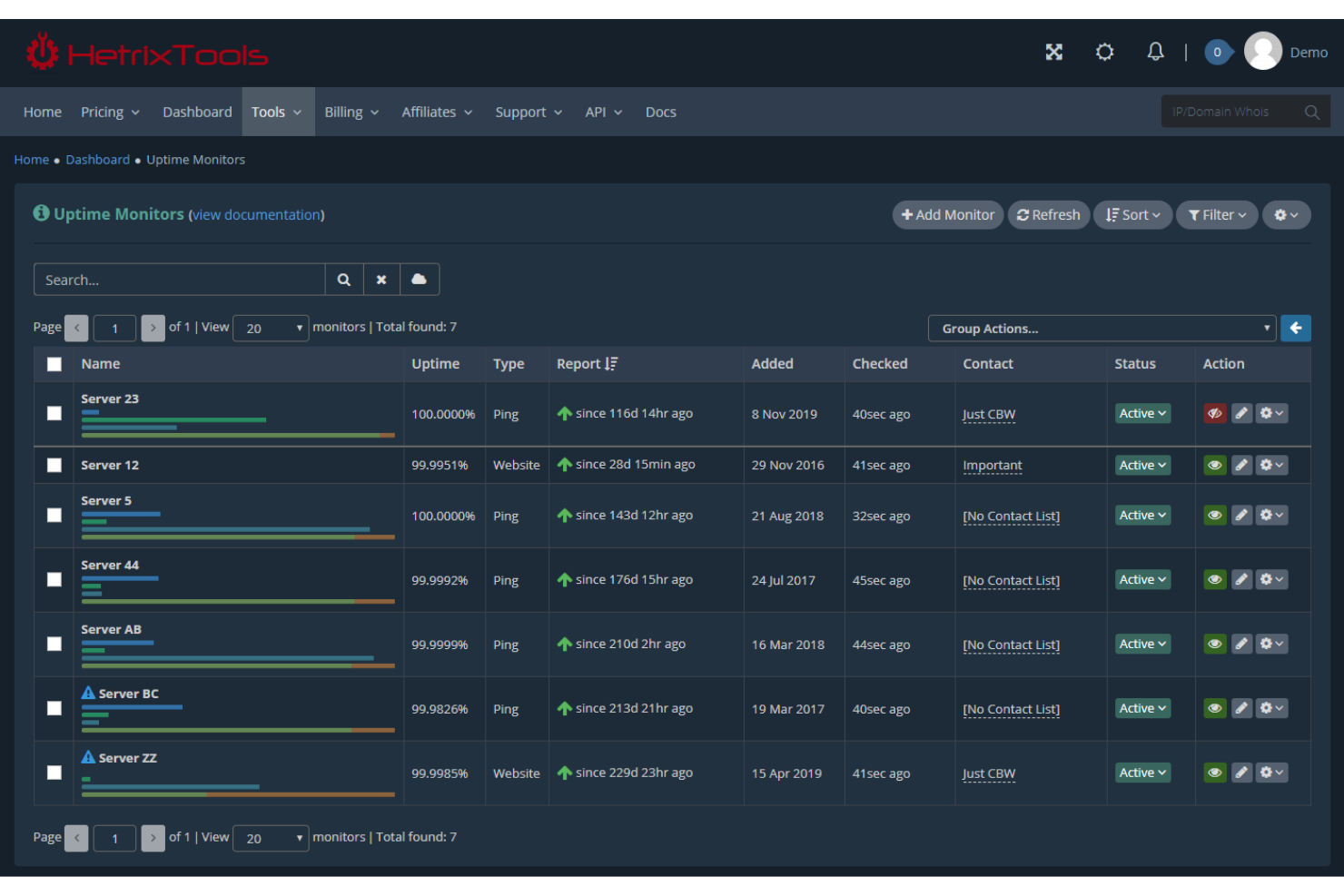 HetrixTools screenshot - 25 Best Pingdom Alternatives for 2026