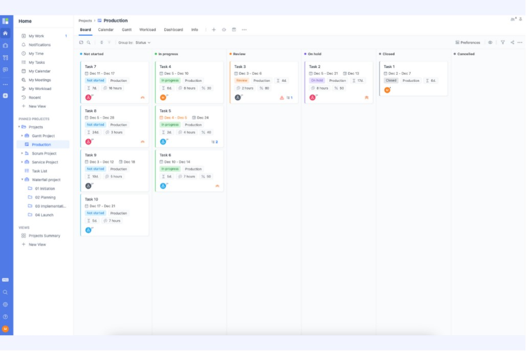 GoodDay screenshot - 15 Trello Alternatives for 2026