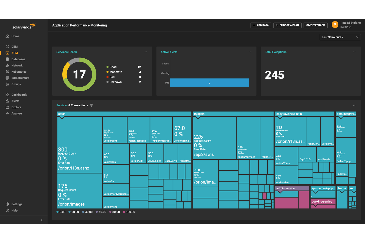 SolarWinds Observability SaaS screenshot - 14 Netdata Alternatives for 2026