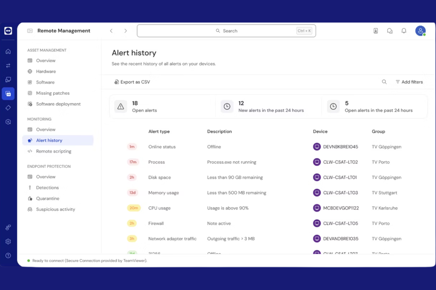 TeamViewer screenshot - 18 Best GoToMyPC Alternatives Picked for 2026