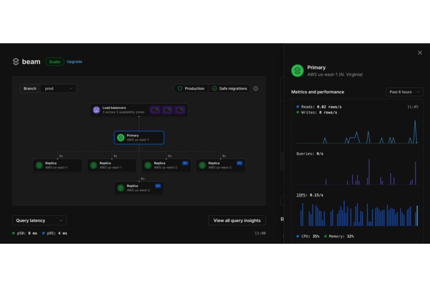 PlanetScale screenshot - 14 MongoDB Atlas Alternatives to Consider in 2026