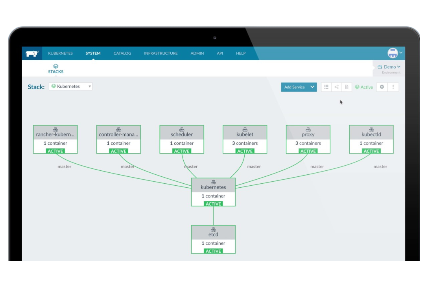Rancher screenshot - 19 Portainer Alternatives for 2026