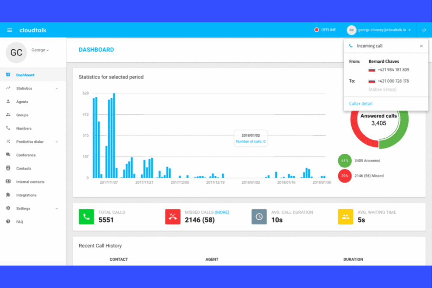 CloudTalk screenshot - 22 Nextiva Alternatives in 2026