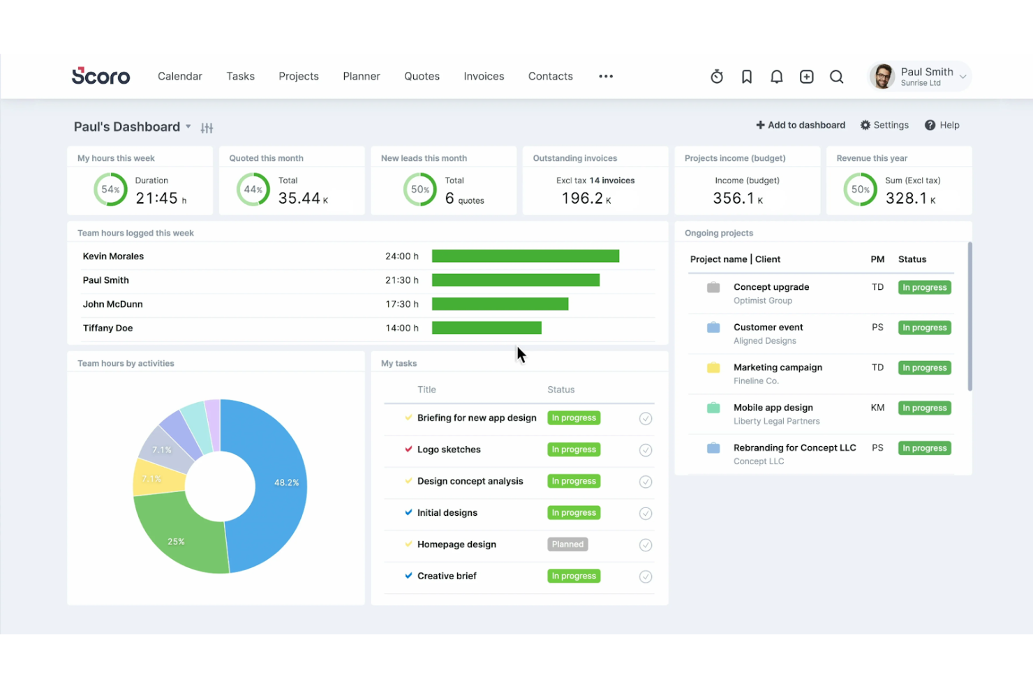 Scoro screenshot - 10 Zoho Alternatives Picked for 2026