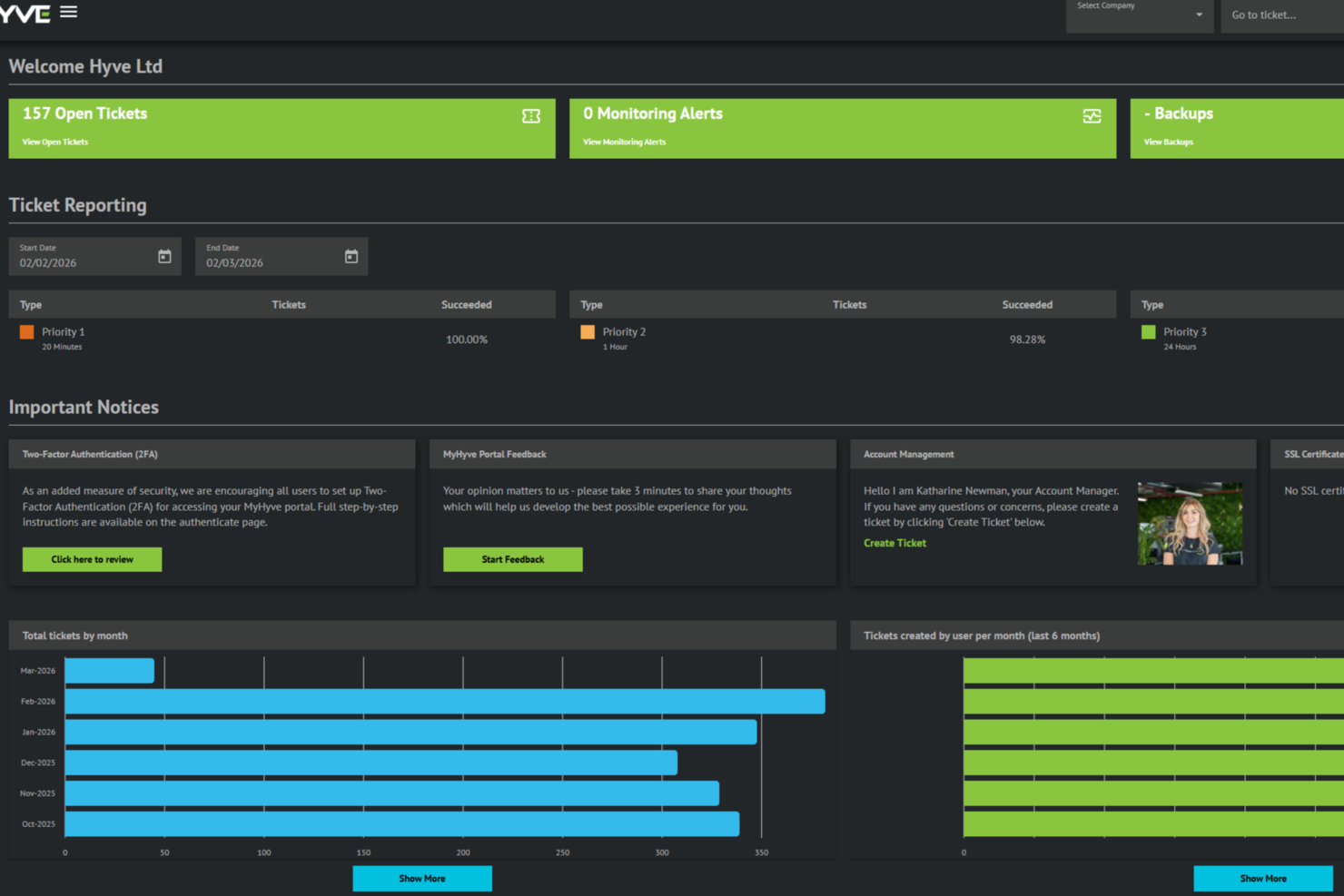 Hyve Managed Hosting screenshot - 10 Best Cloud Migration Solutions Reviewed for 2026