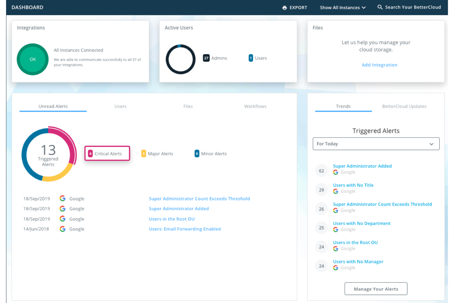 BetterCloud screenshot - 20 Best Rippling IT Alternatives in 2026
