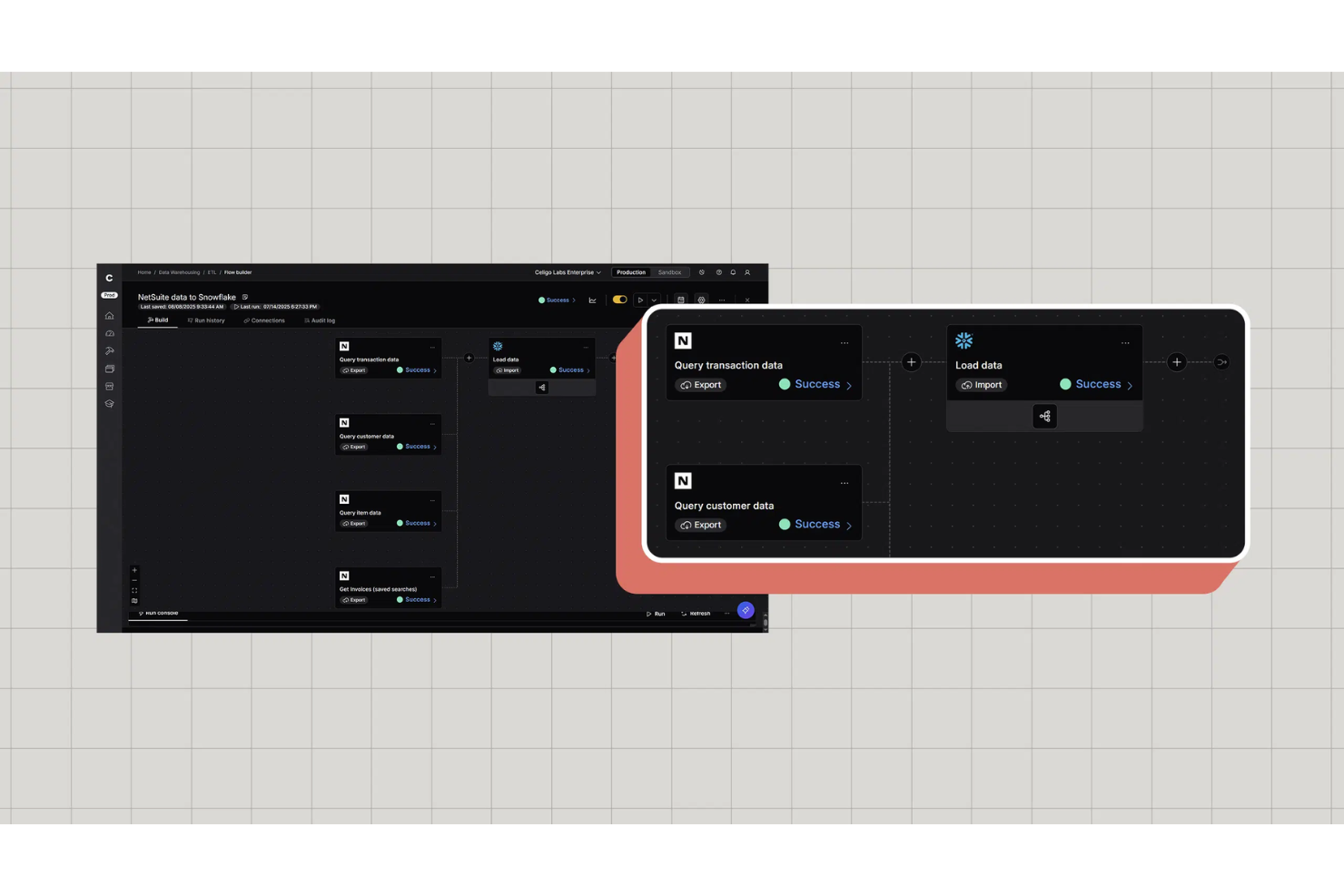 Celigo screenshot - 10 Best ETL Testing Automation Tools Reviewed in 2026