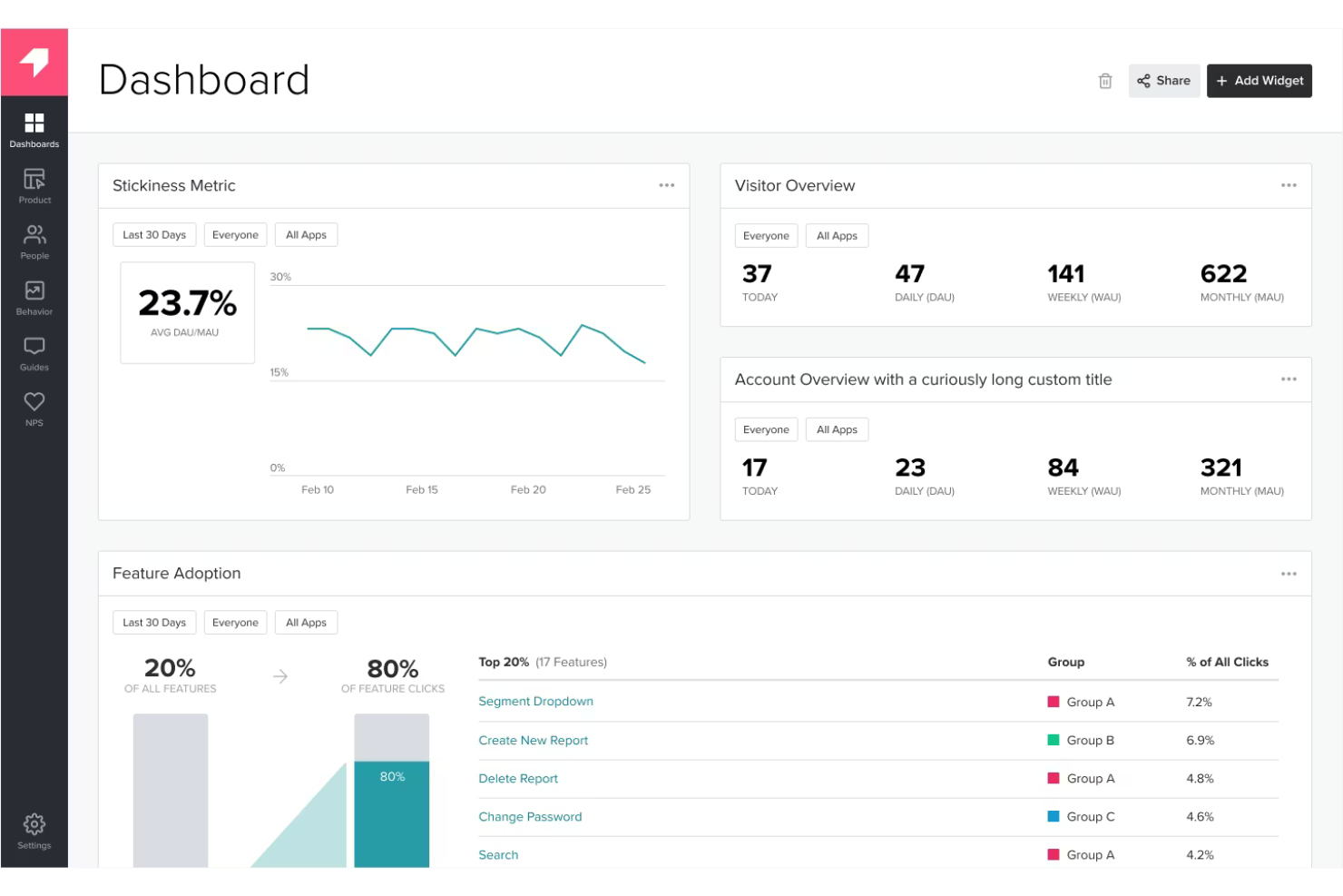 Pendo screenshot - 14 Best Digital Adoption Platforms in 2026