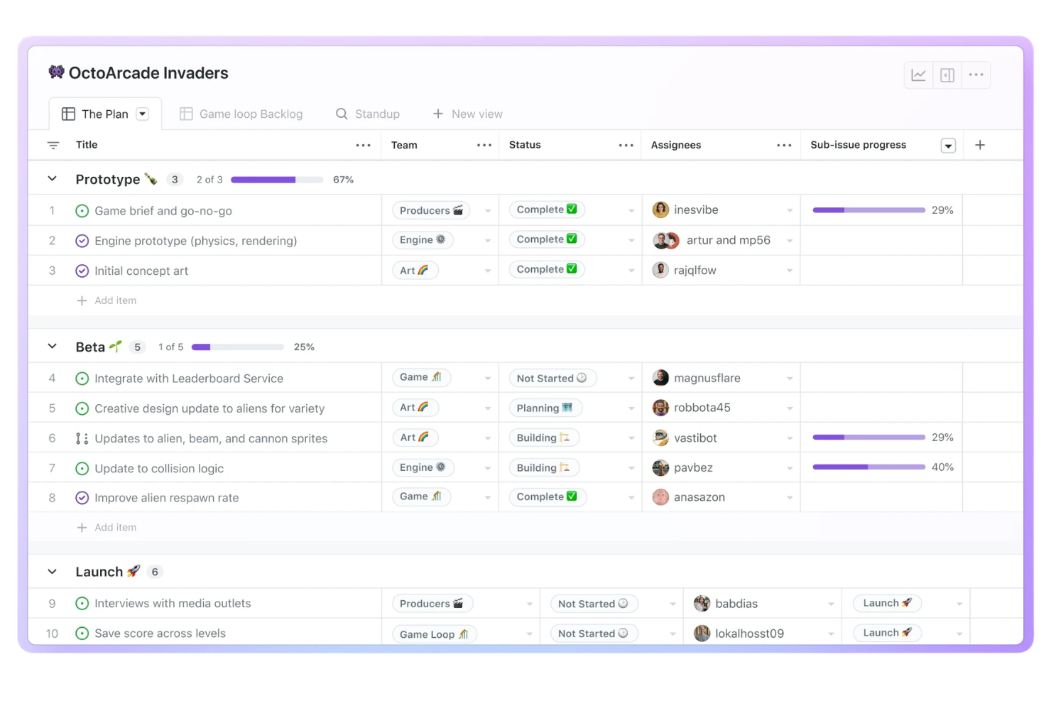GitHub Issues screenshot - 20 Best Software Development Project Management Tools in 2026