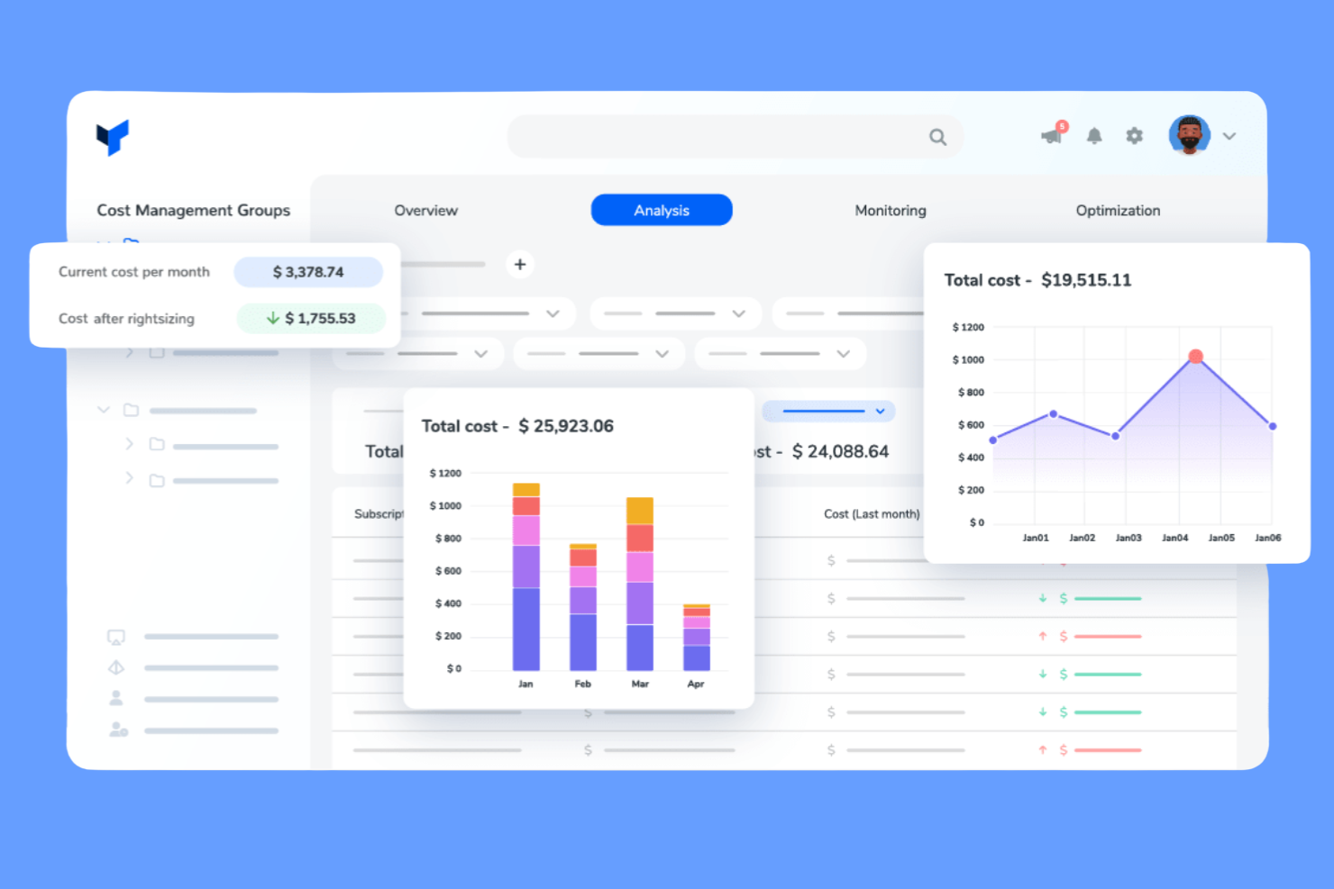 Turbo360 screenshot - 13 Best Azure Cost Management Tools for 2026