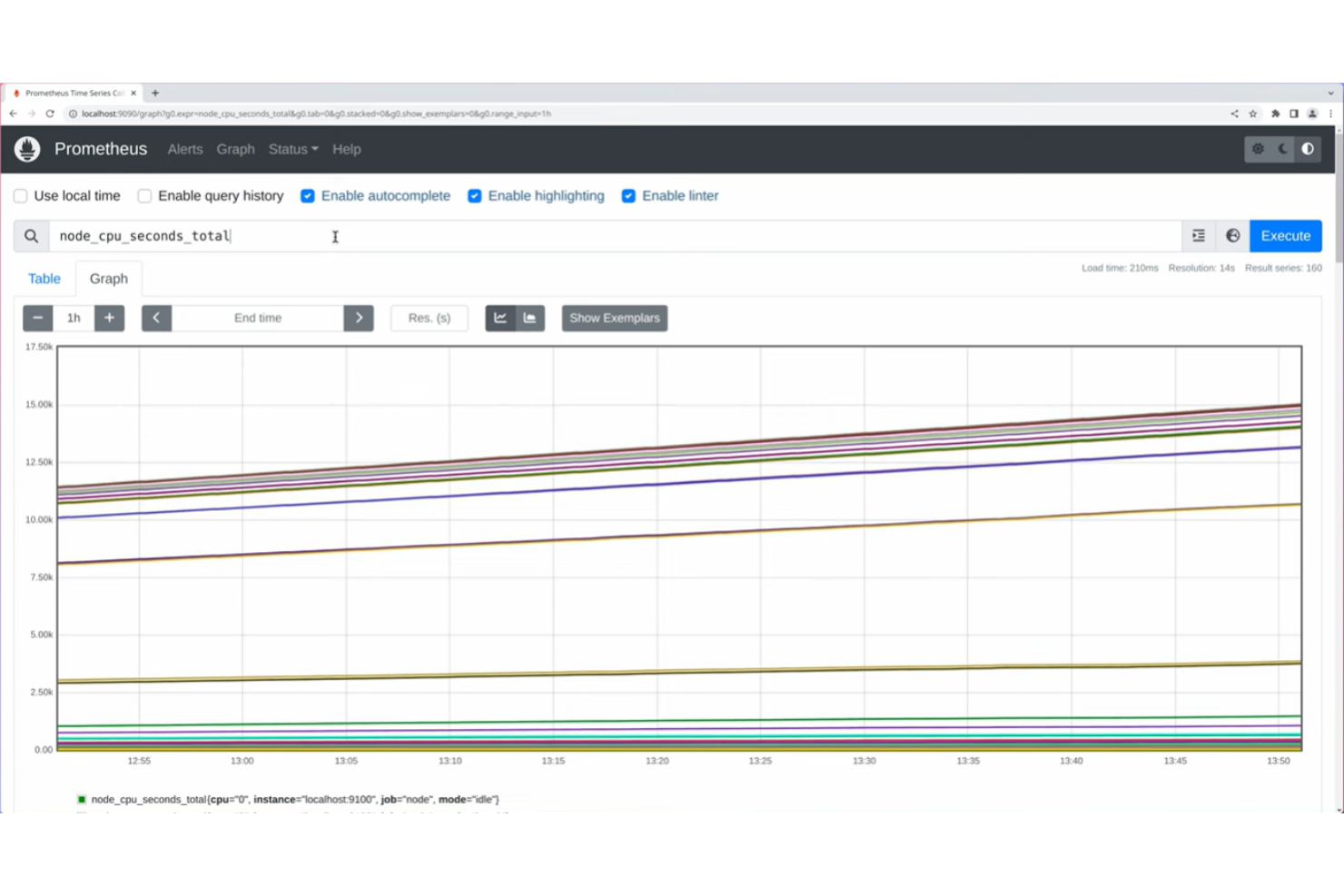 Prometheus screenshot - 19 Best SRE Monitoring Tools in 2026