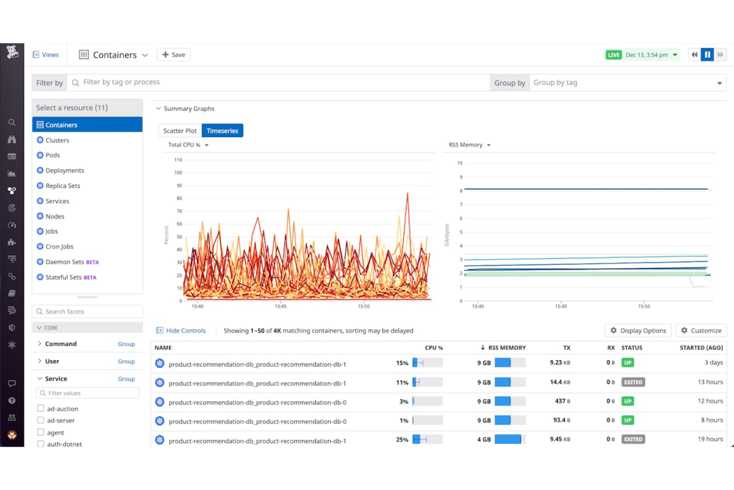 Datadog screenshot - 19 Best SRE Monitoring Tools in 2026
