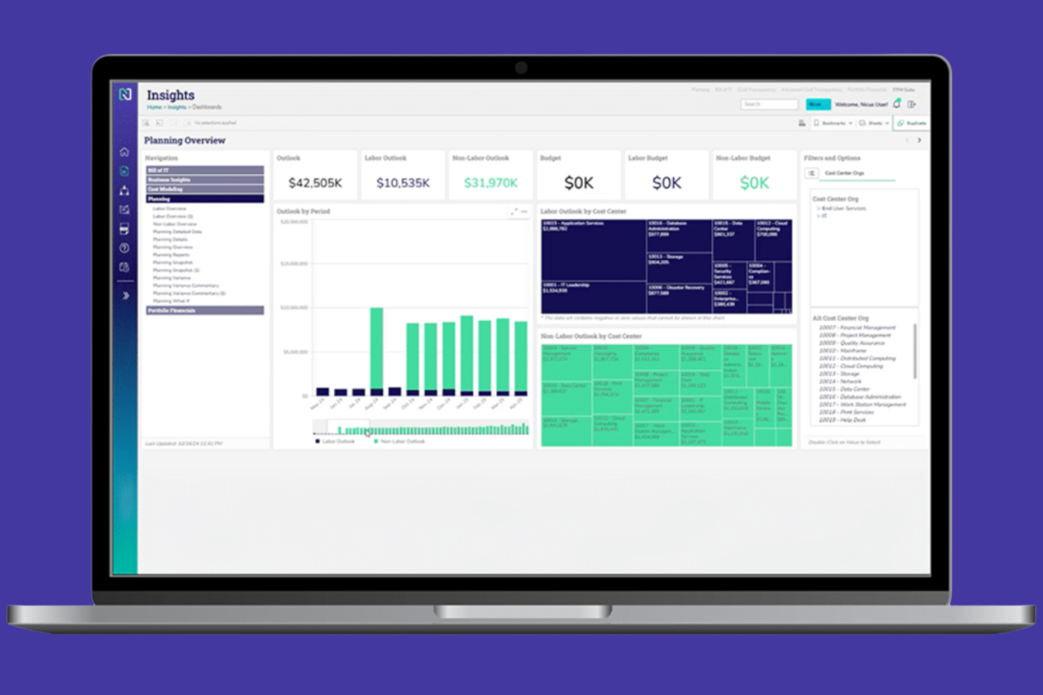 Nicus screenshot - 14 Best IT Financial Management Software in 2026