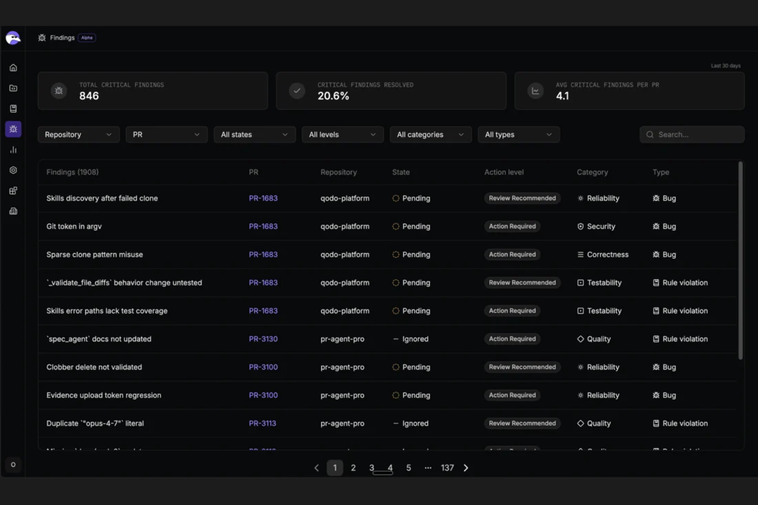Qodo screenshot - 20 Best AI Code Review Tools in 2026
