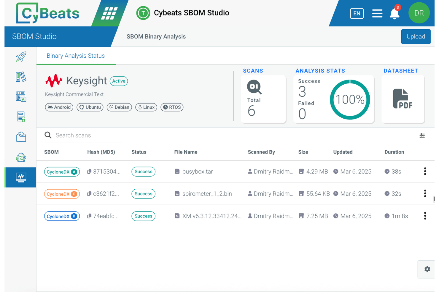 Cybeats screenshot - I 10 migliori software SBOM del 2026