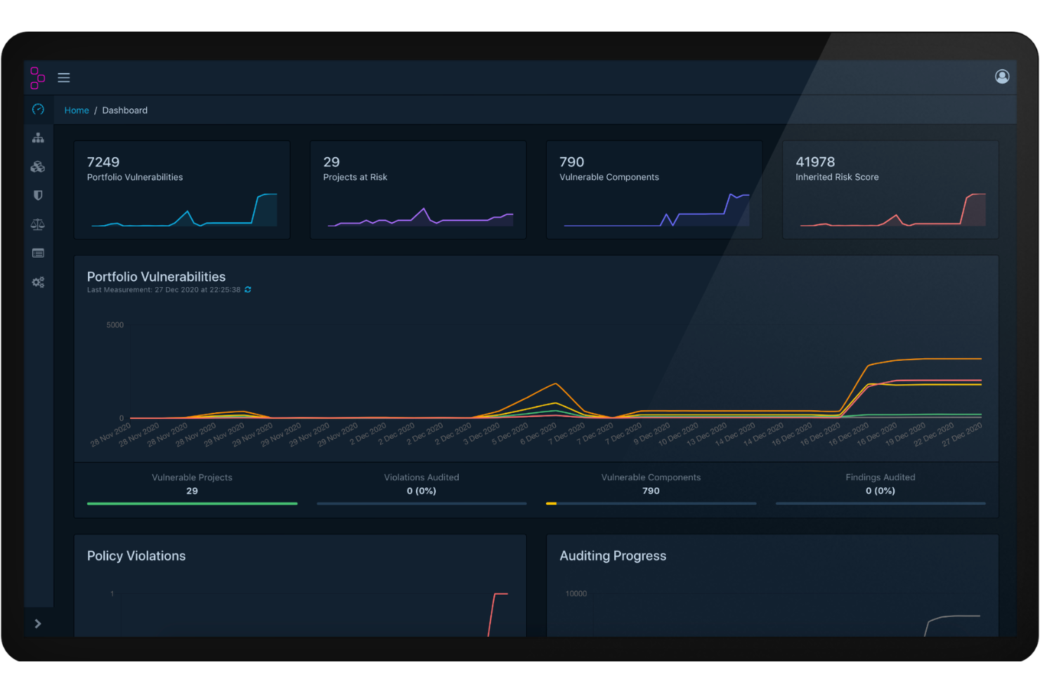 OWASP Dependency-Track screenshot - 10 Migliori Strumenti di Generazione SBOM nel 2026