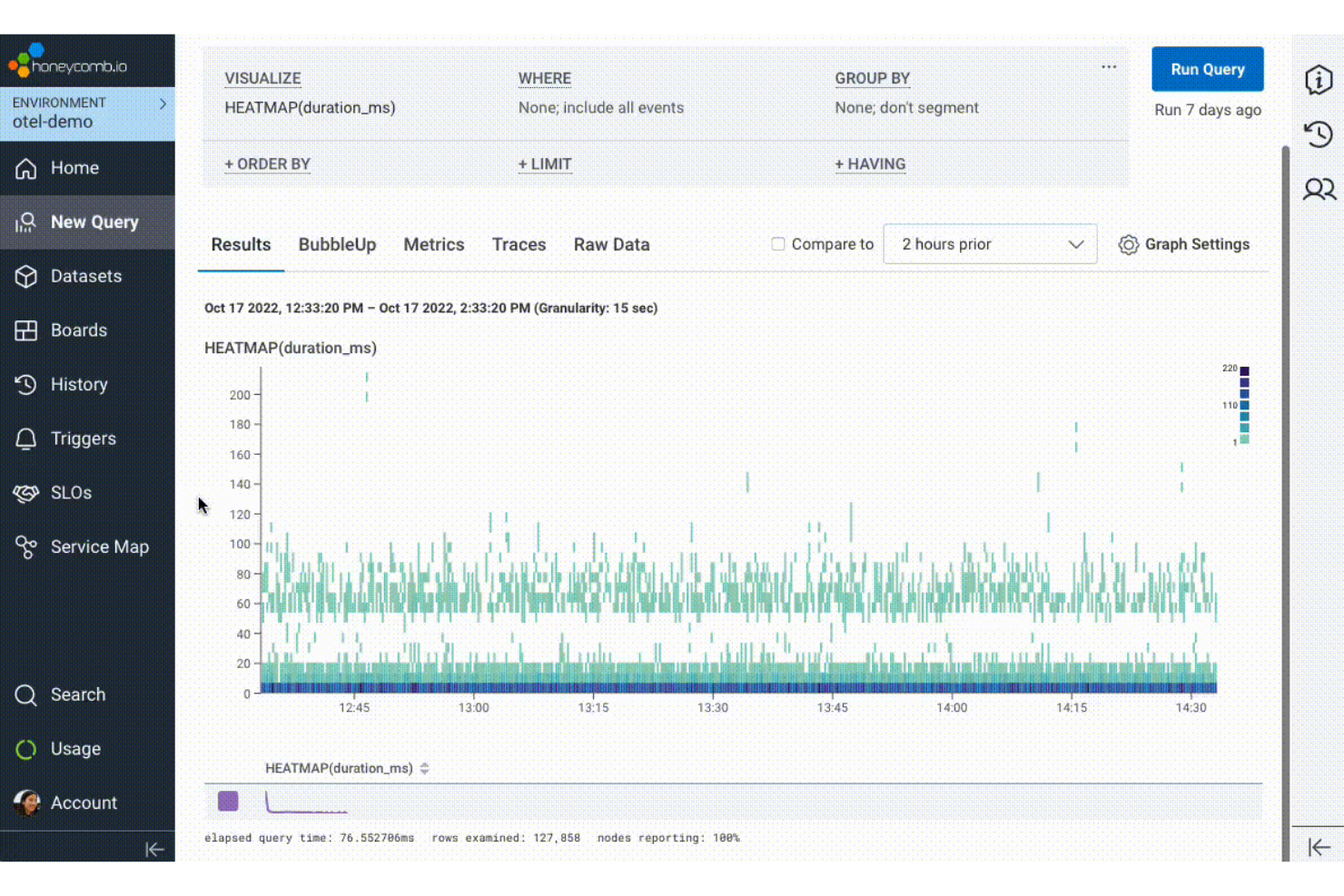 Honeycomb provides high-cardinality observability for debugging systems.