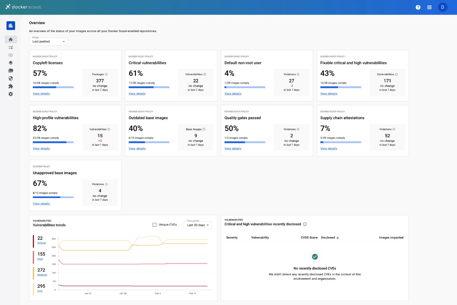 Docker packages apps into containers for consistent development and deployment.