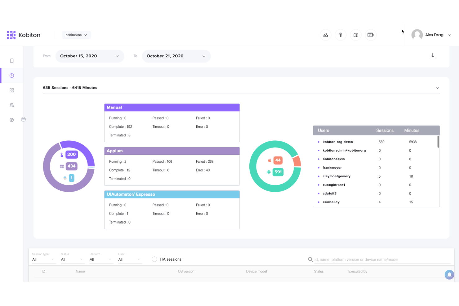 Kobiton enables real-device mobile testing via cloud automation.