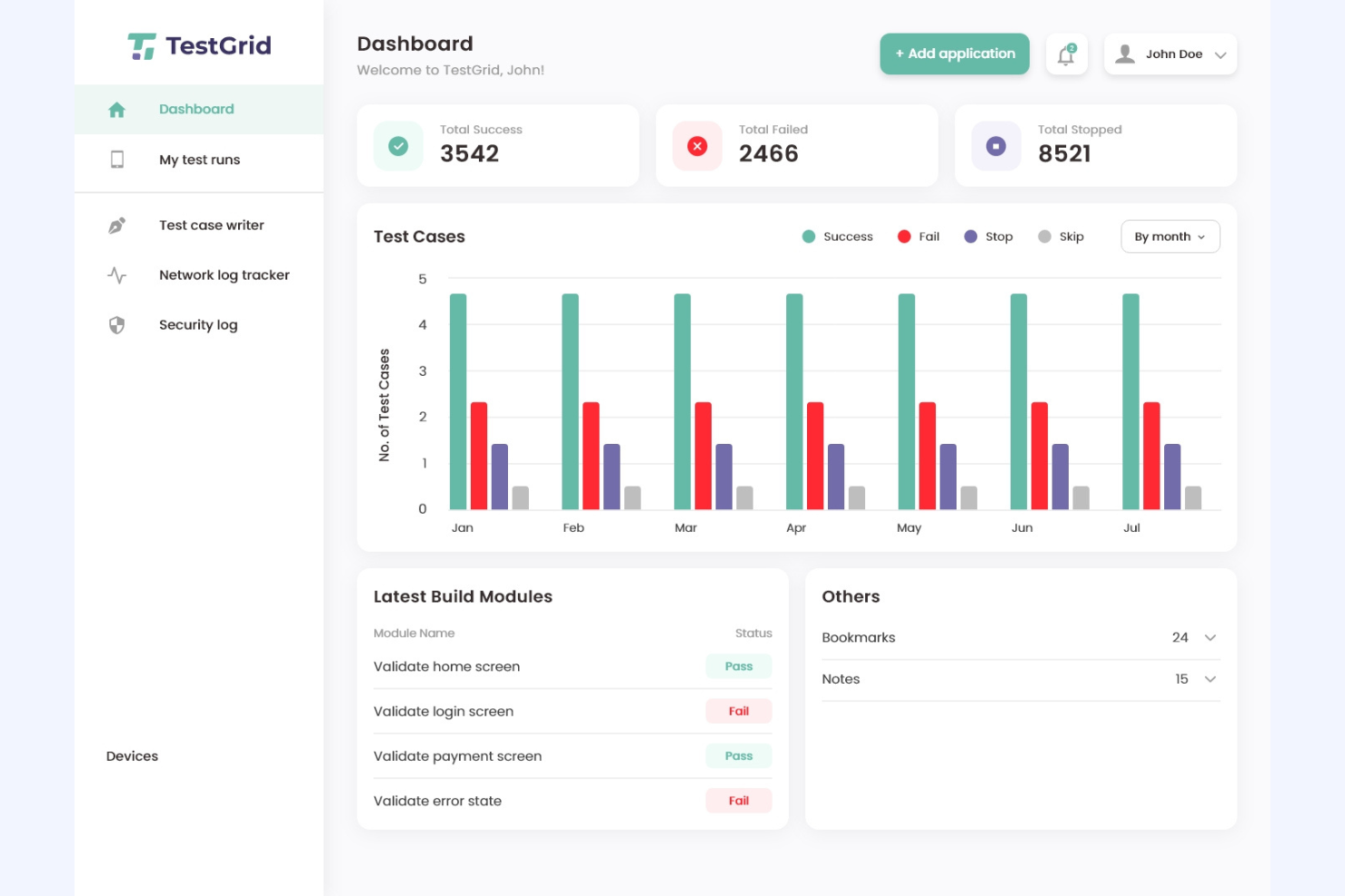 TestGrid manages test planning, execution tracking, and reporting in one platform.