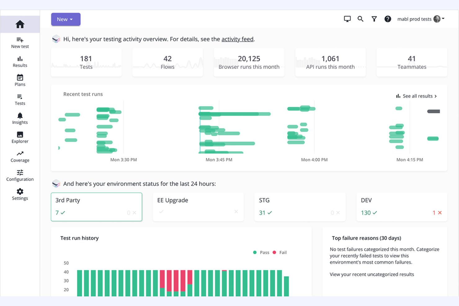 Mabl runs AI-driven automated tests for web apps across releases.