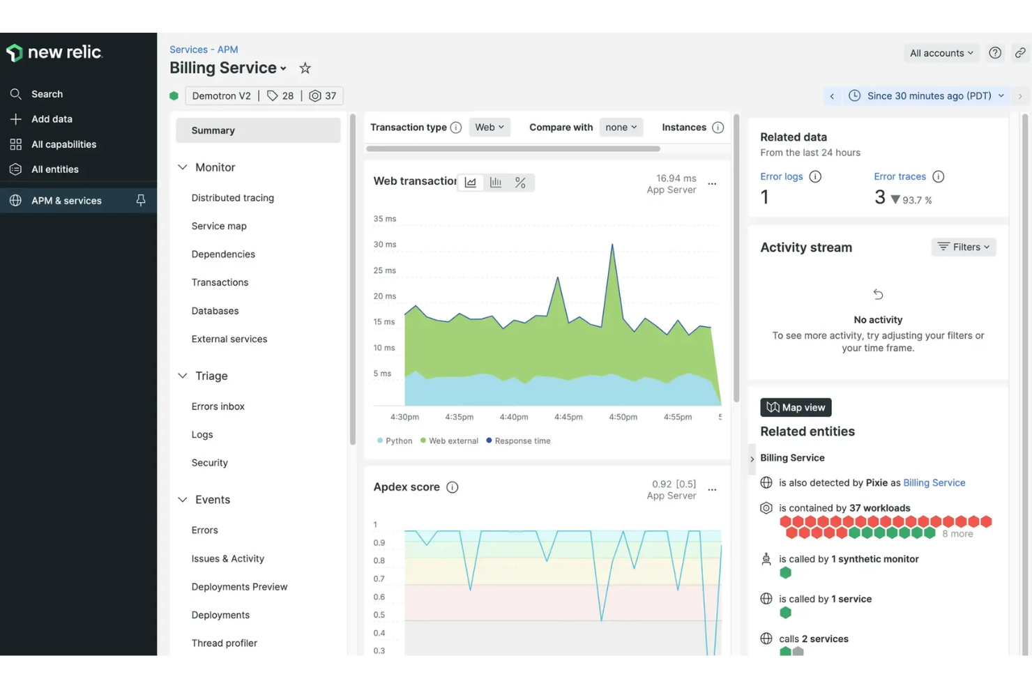 New Relic tracks performance, logs, and metrics in real time.
