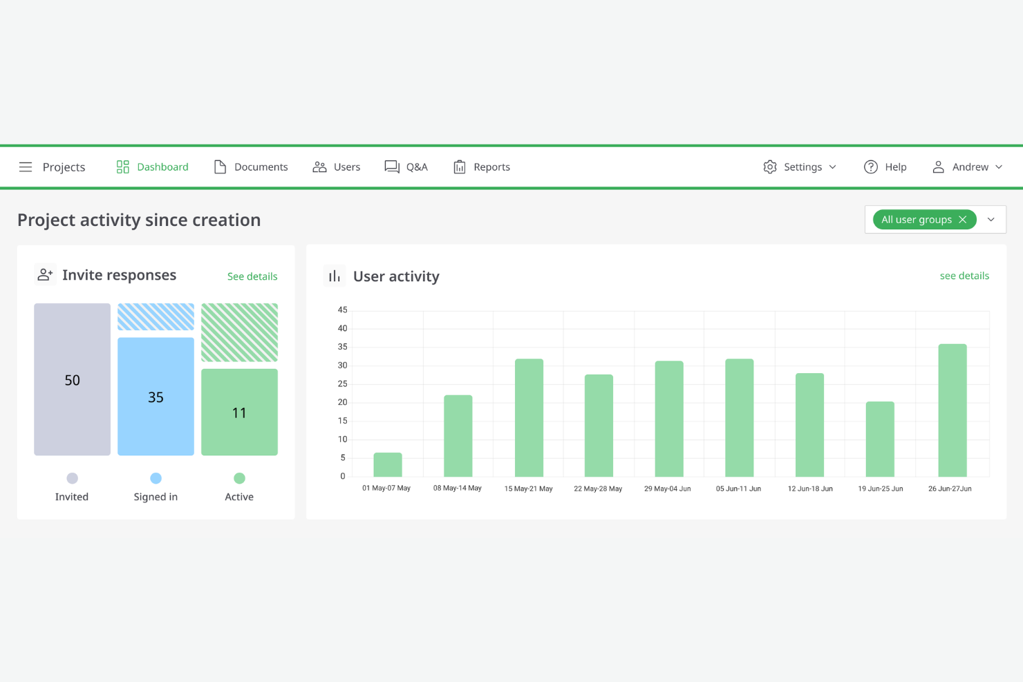 Secure online platform for storing, managing, and sharing sensitive docs.