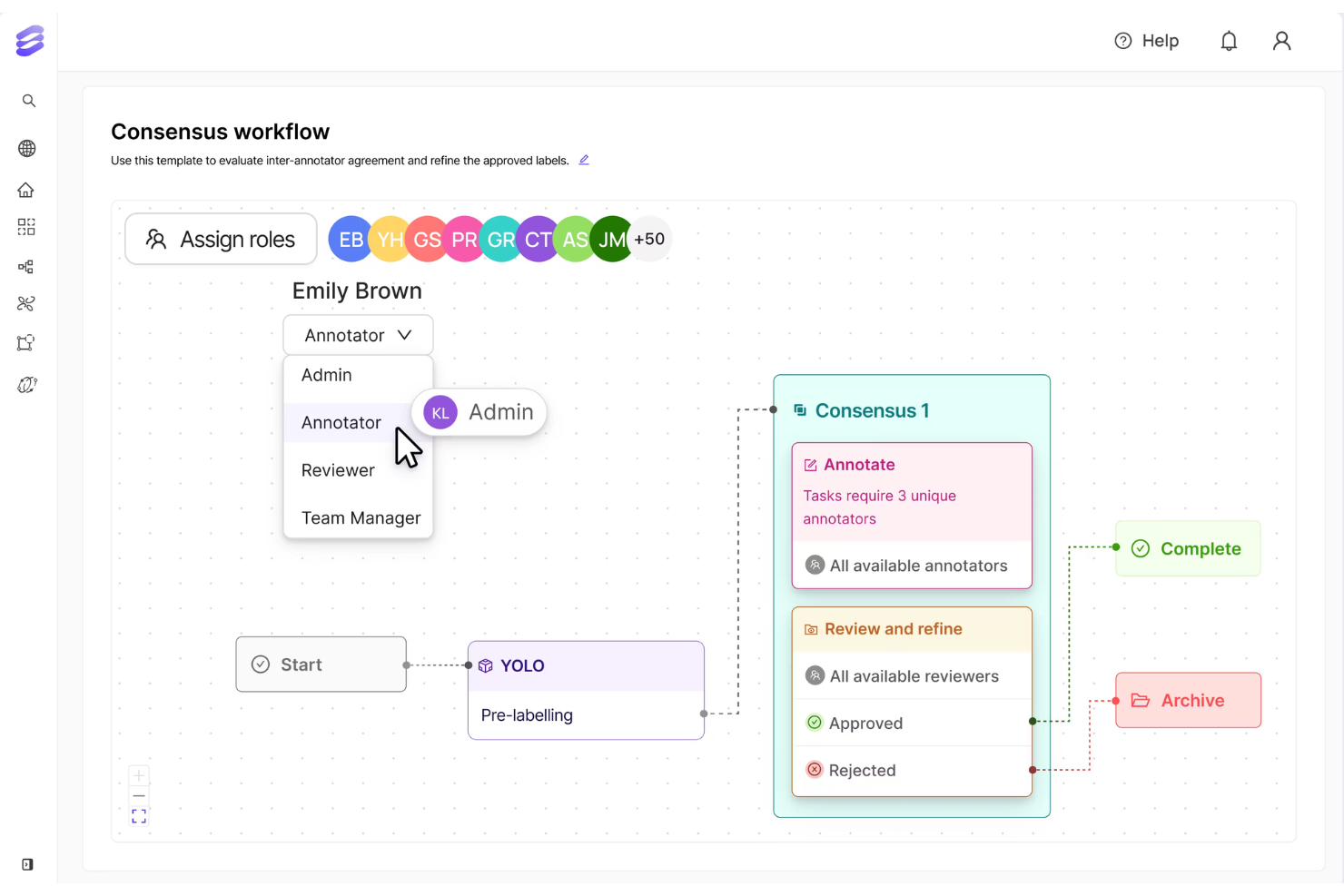 Encord manages annotation and AI data workflows at scale.