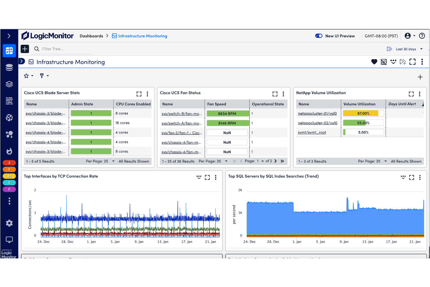 LogicMonitor monitors cloud and on-prem infrastructure with automated observability.