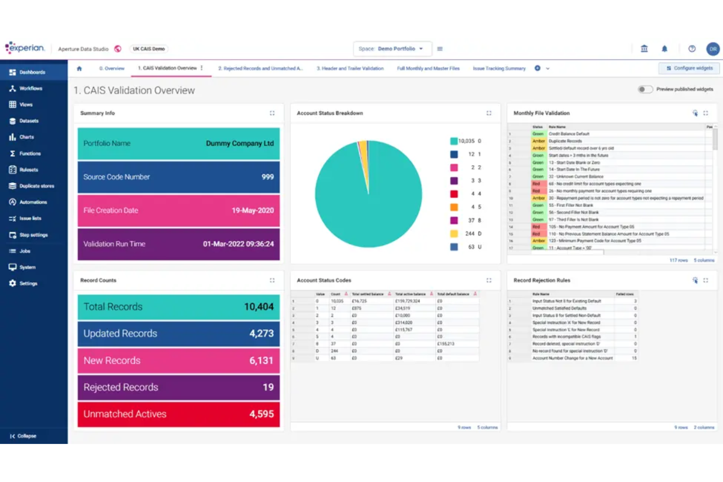 Improves data quality with profiling, cleansing, and validation tools