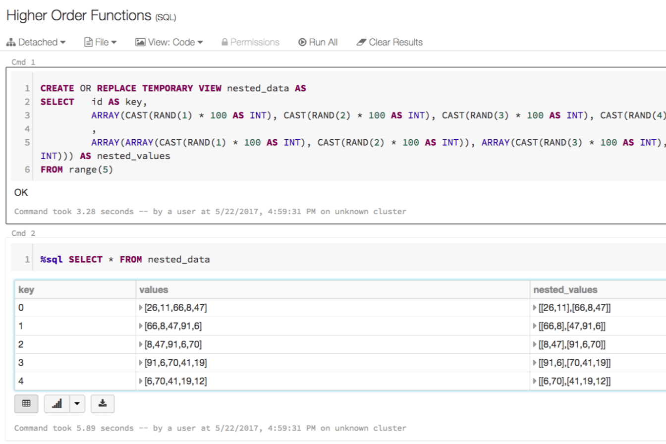 This Databricks notebook demonstrates how to create, query, and analyze nested data structures using SQL, with built-in support for interactive result visualization and exploration.