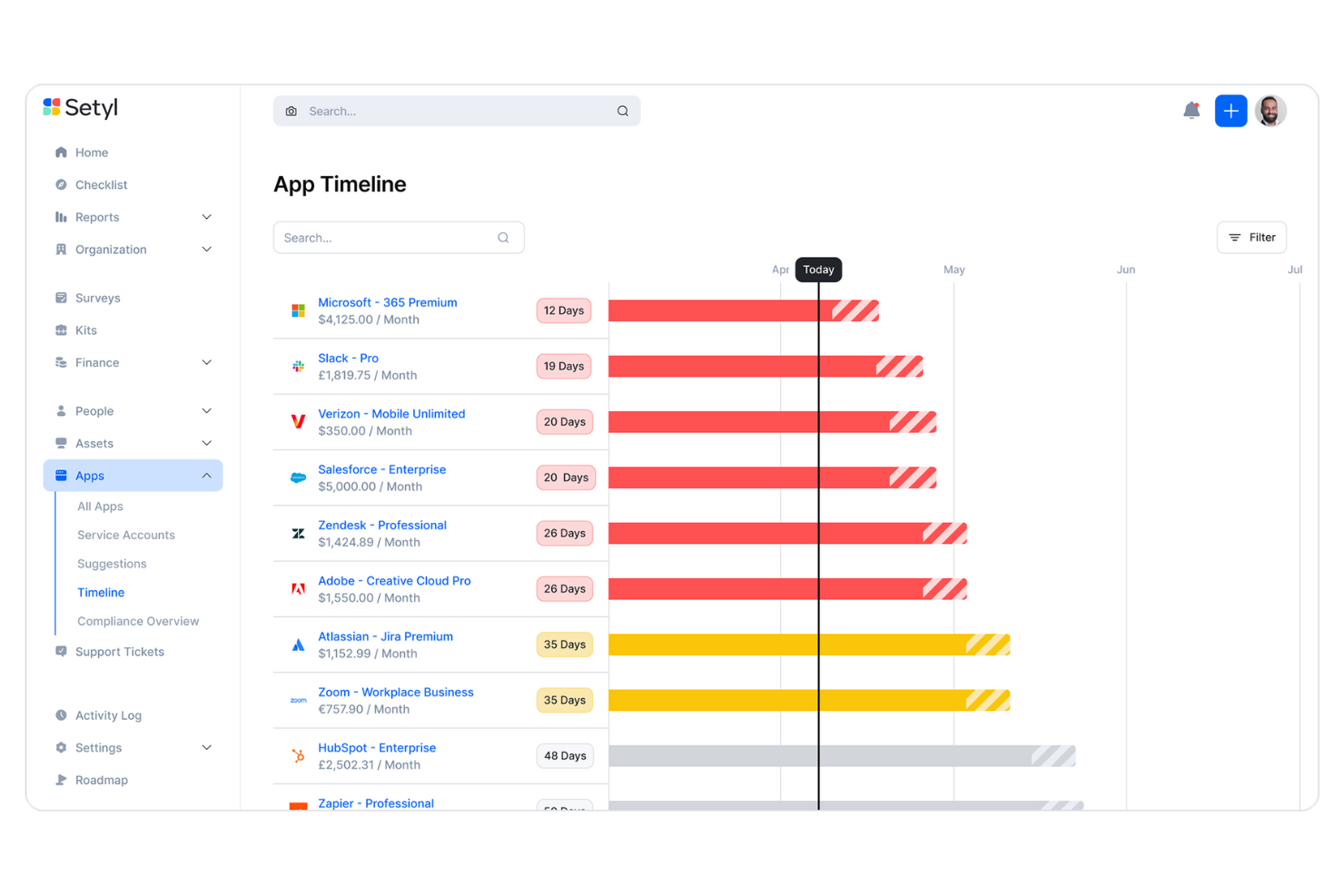 Setyl screenshot - CTO’s Guide to The 25 Best IT Asset Management Software