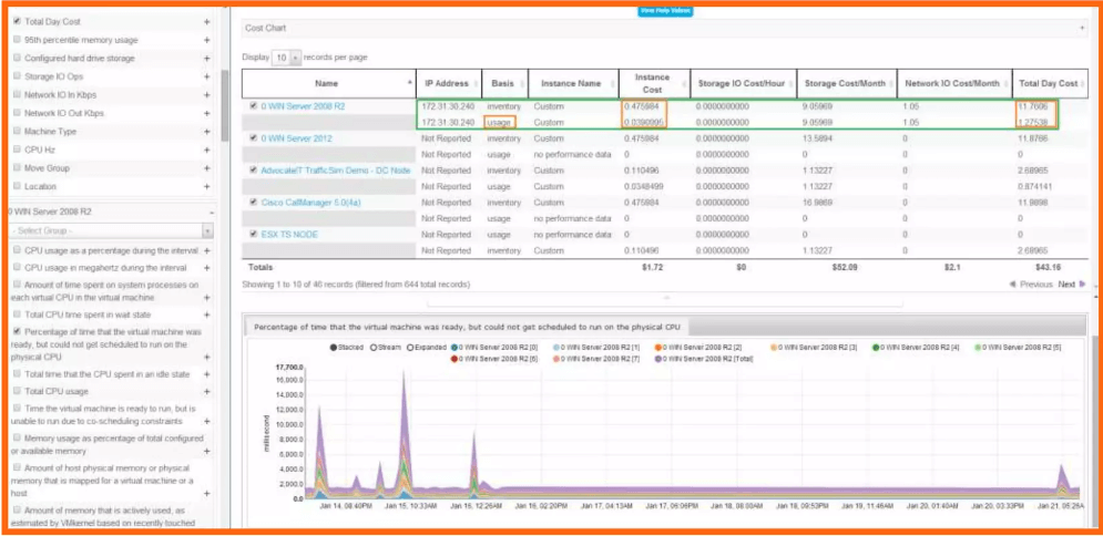 Cloud migration tool CloudScape's secure cloud deployment architecture