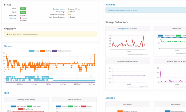 Riding the Data Wave The 27 Best Data Replication Software Of 2023