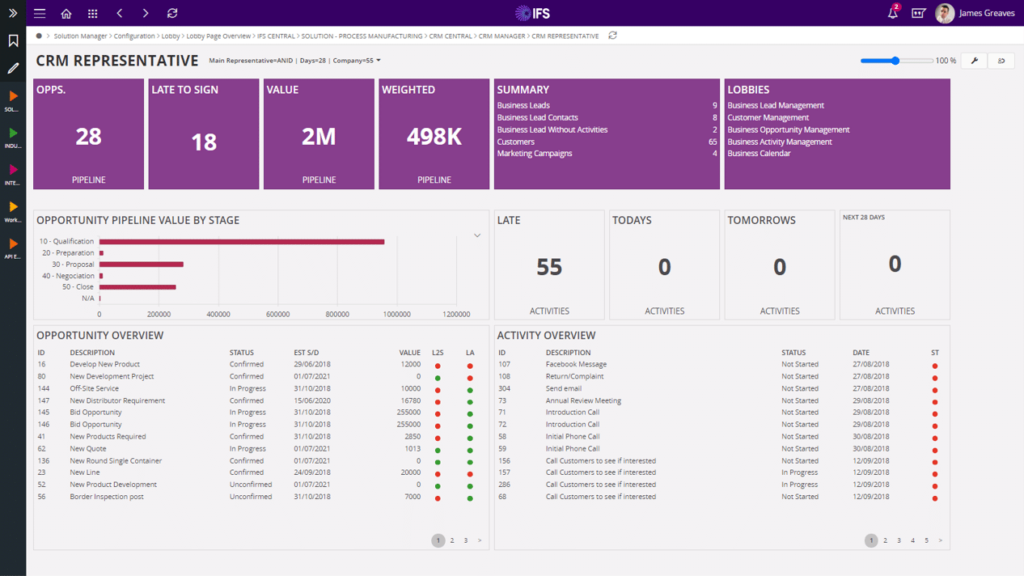 IFS CRM representative dashboard interface