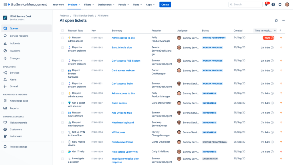 Jira Service Management project dashboard interface