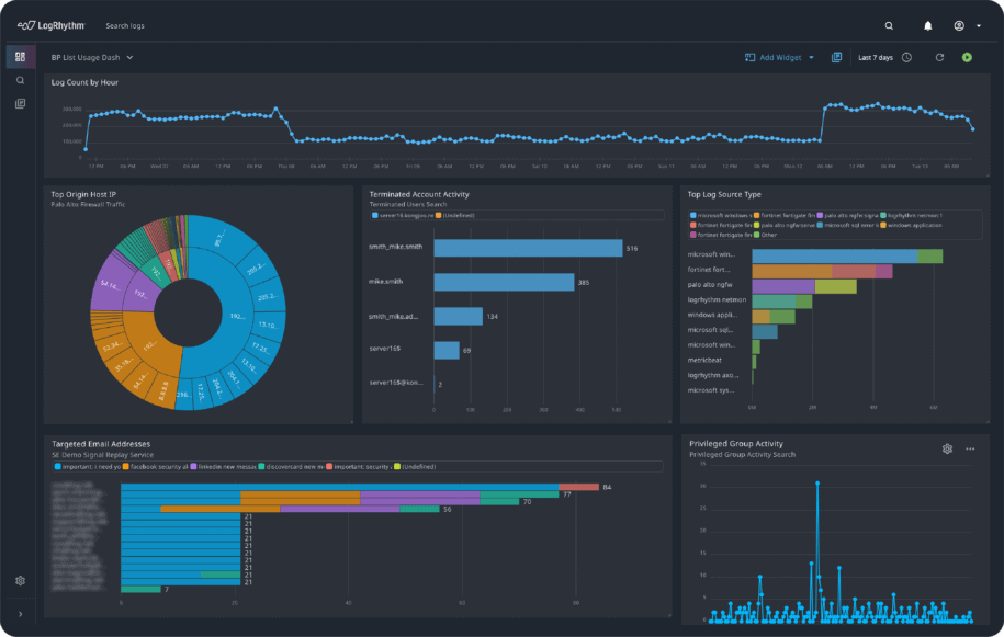 A photo of the main page for the tool LogRhythm.
