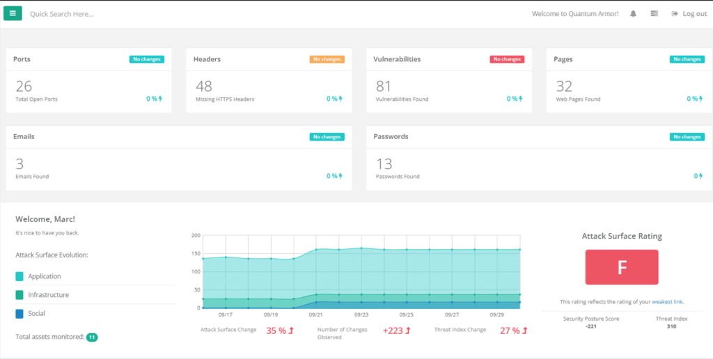 2023 guide the 25 best intrusion detection and prevention systems