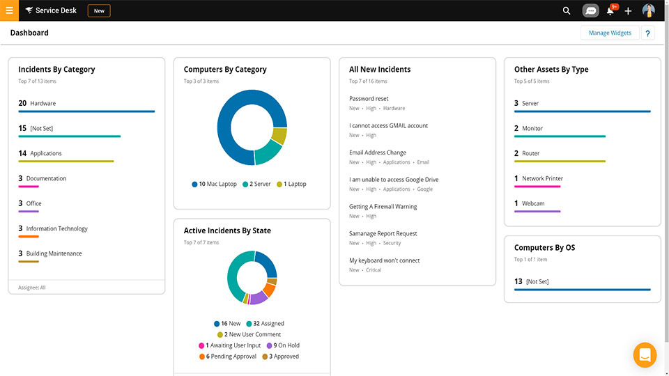 Service Desk IT service management dashboard interface