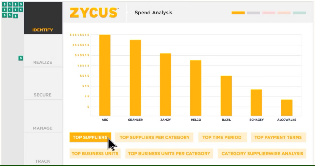 Zycus Contract Management CLM software interface