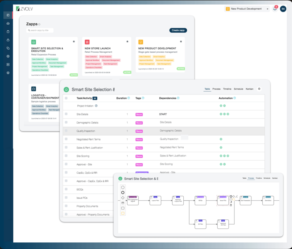 Tech Titans: The 27 Best IT Process Automation Software of 2024 - The ...