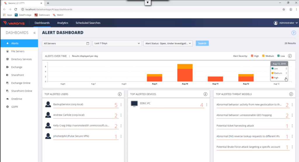 Varonis Data Security Platform database security software interface