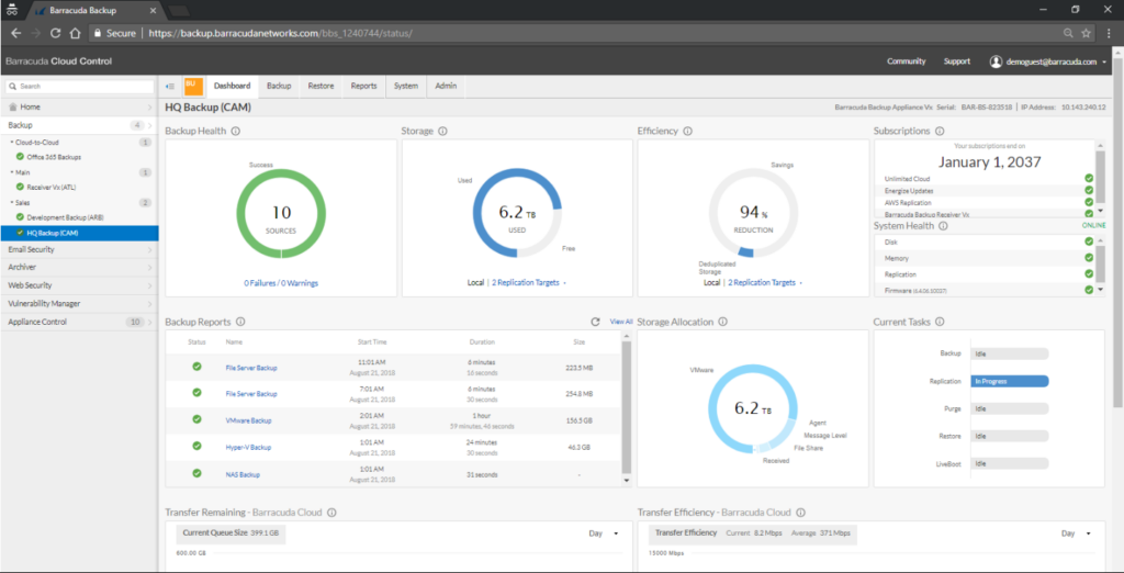 Barracuda CASB Solutions Backup Dashboard