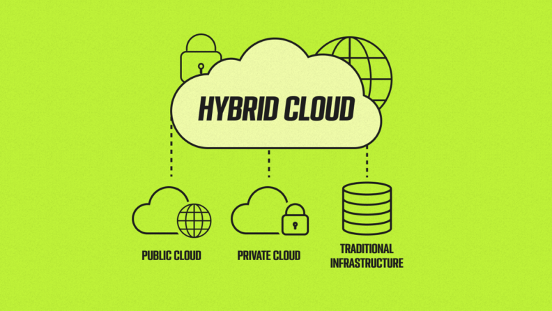 What is hybrid cloud infrastructure?