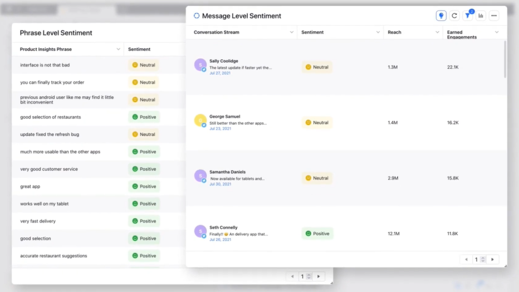 Sprinklr insights screenshot